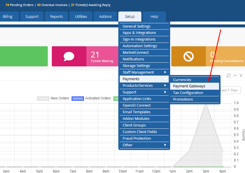 WHMCS Setup Payments submenu with Payment Gateways selected WHMCS Setup Payments submenu with Payment Gateways selected